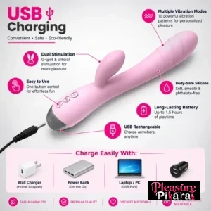 USB Rechargeable Rabbit Vibrator Infographic
